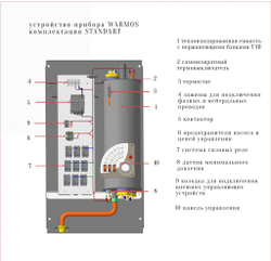 Электрический котел ЭВАН Warmos Standart 11,5 12.2 кВт одноконтурный
