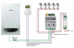 Термостат GSM-Climate ZONT-H1V NAVIEN (для газовых котлов)