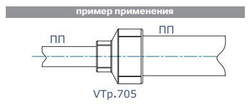 VTp.705.0.032020